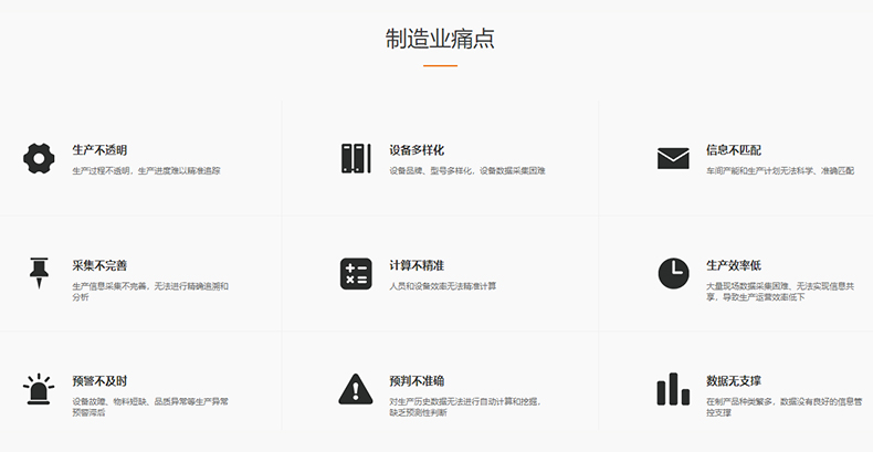 傳統(tǒng)制造業(yè)痛點