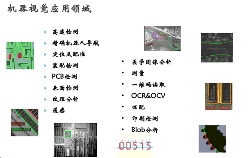 機(jī)器視覺的應(yīng)用領(lǐng)域