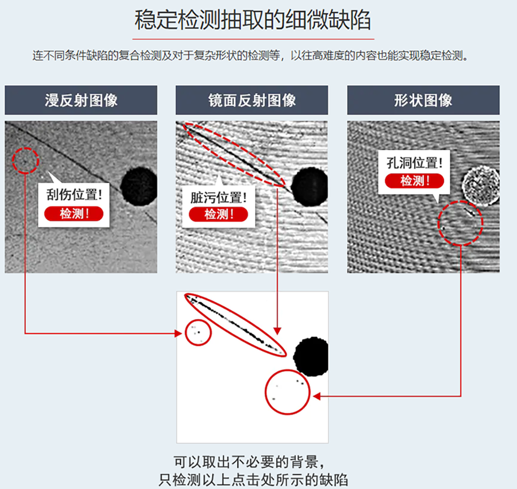 視覺檢測缺陷