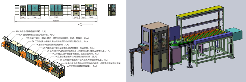 數(shù)字化產品設計